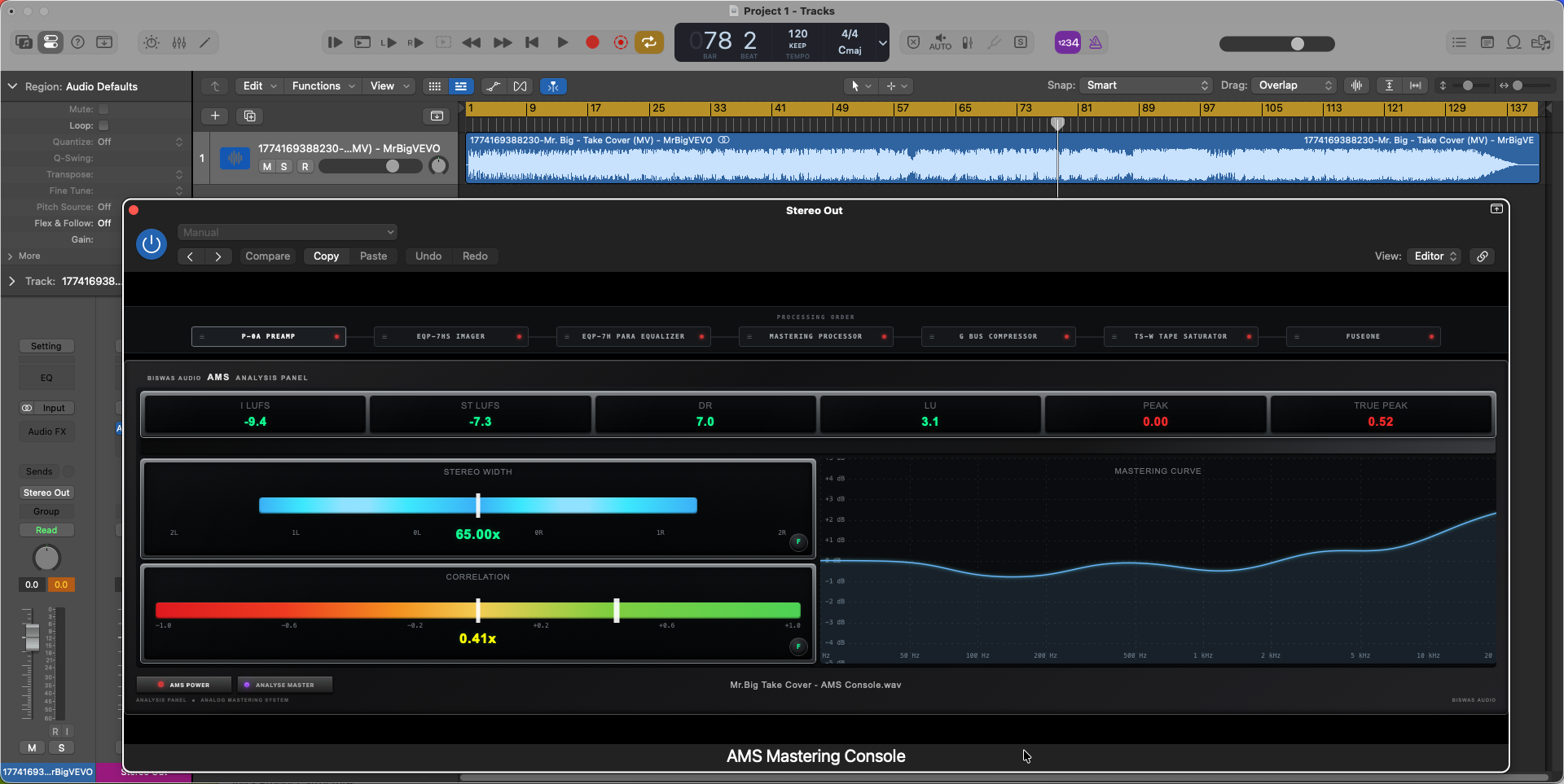 AMS Analysis Master